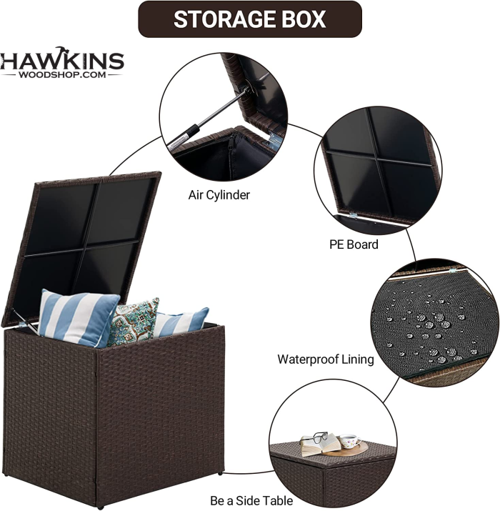 Rattan Wicker Deck Box, 73 Gallon Outdoor Patio Storage Box